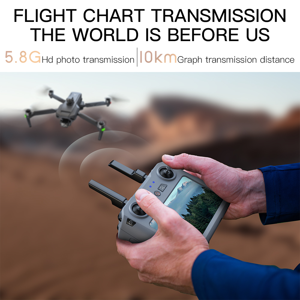 Teeggi SG909 MAX GPS Drone Wit - Drone Gimbal Case recension och pris